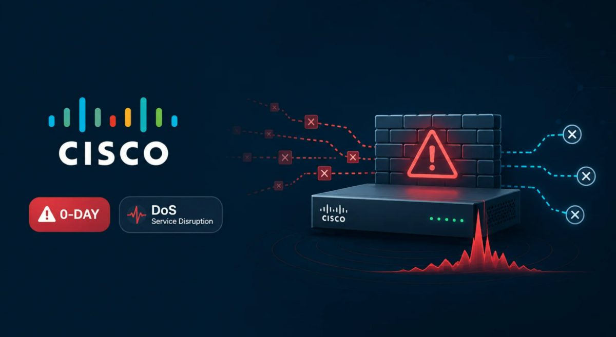 Κρίσιμο zero-day σε firewalls της Cisco εκμεταλλεύεται ήδη συσκευές – Νέες επιθέσεις ασφαλείας