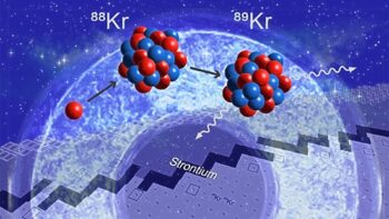 Argonne: Αυτό το εύρημα προσφέρει μια πολύ ενδιαφέρουσα λύση σε ένα χρόνιο πρόβλημα της πυρηνικής αστροφυσικής