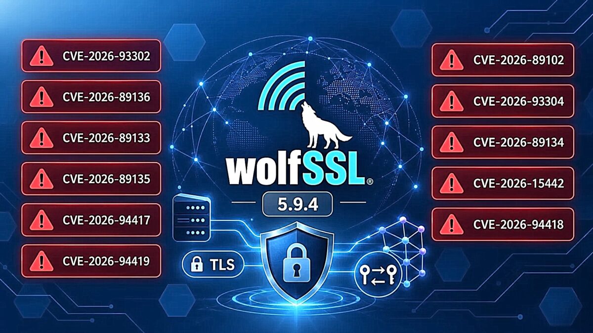 wolfSSL