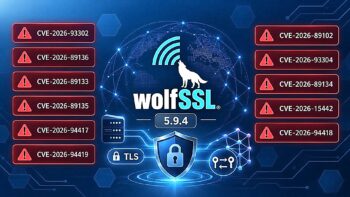 wolfSSL: Διορθώνει 11 ευάλωτες σημειώσεις ασφαλείας TLS και επεκτείνει τη μετα-κβαντική κρυπτογραφία