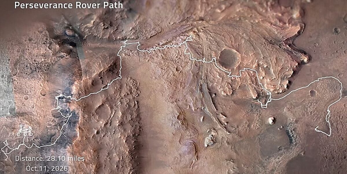 Το ρόβερ Perseverance της NASA κατέγραψε νέο ρεκόρ απόστασης σε άλλον πλανήτη