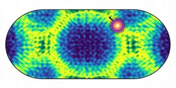 Κβαντικά αποτυπώματα διατηρούν μόνιμα ίχνη από το παρελθόν ενός συστήματος